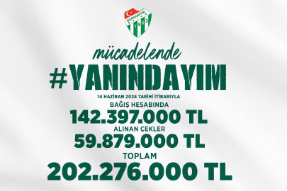 Bursaspor’un ‘Yanındayım’ kampanyasına 202 milyon TL bağış yapıldı