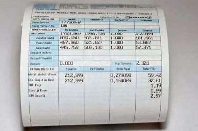 Elektrik zammı faturalara yansıdı!
