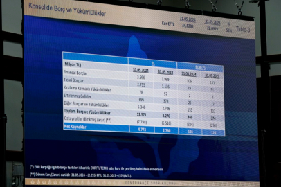 Fenerbahçe’nin borcu 12 milyar 571 milyon TL